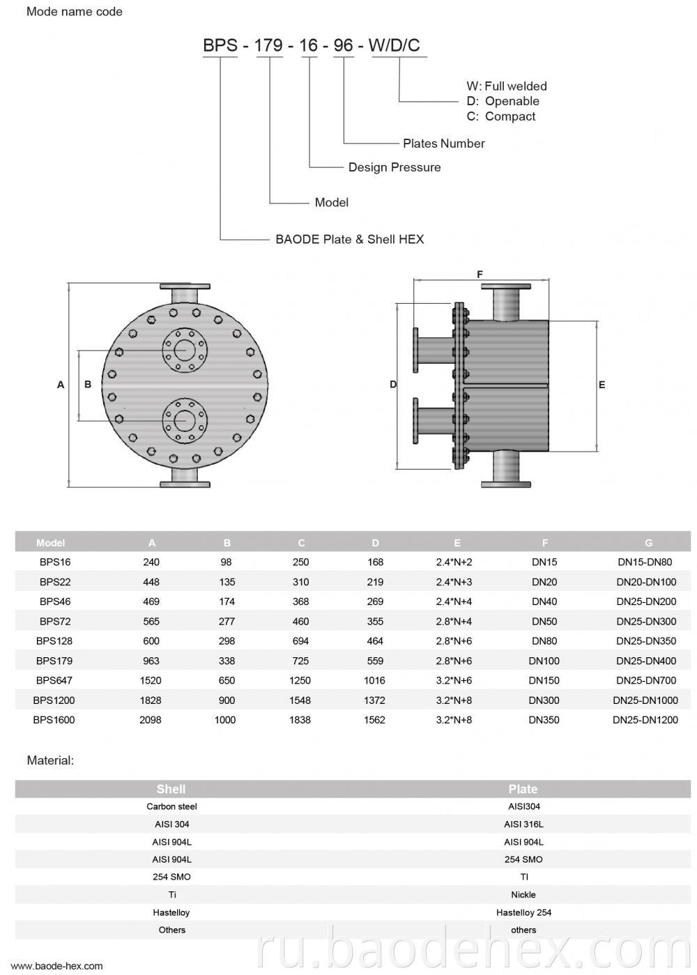 Plate Shell Heat Exchanger 3